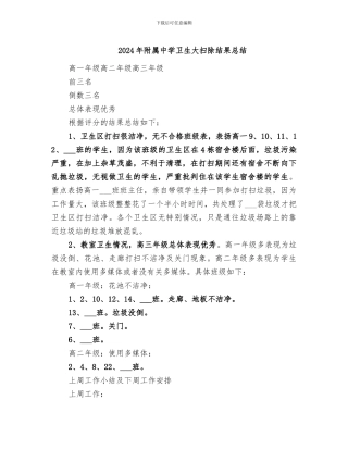 2024年附属中学卫生大扫除结果总结