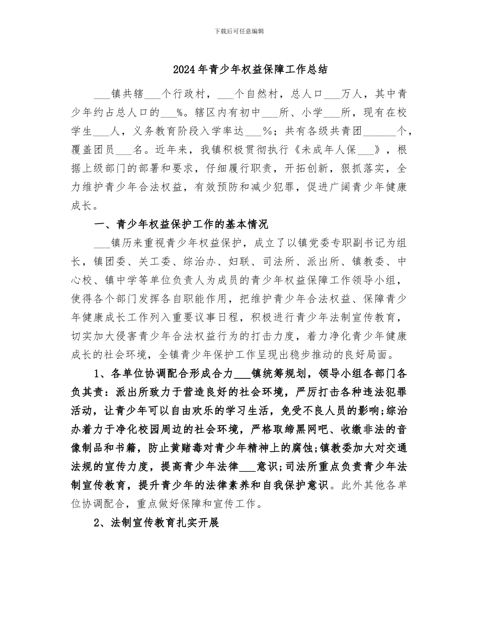 2024年青少年权益保障工作总结_第1页