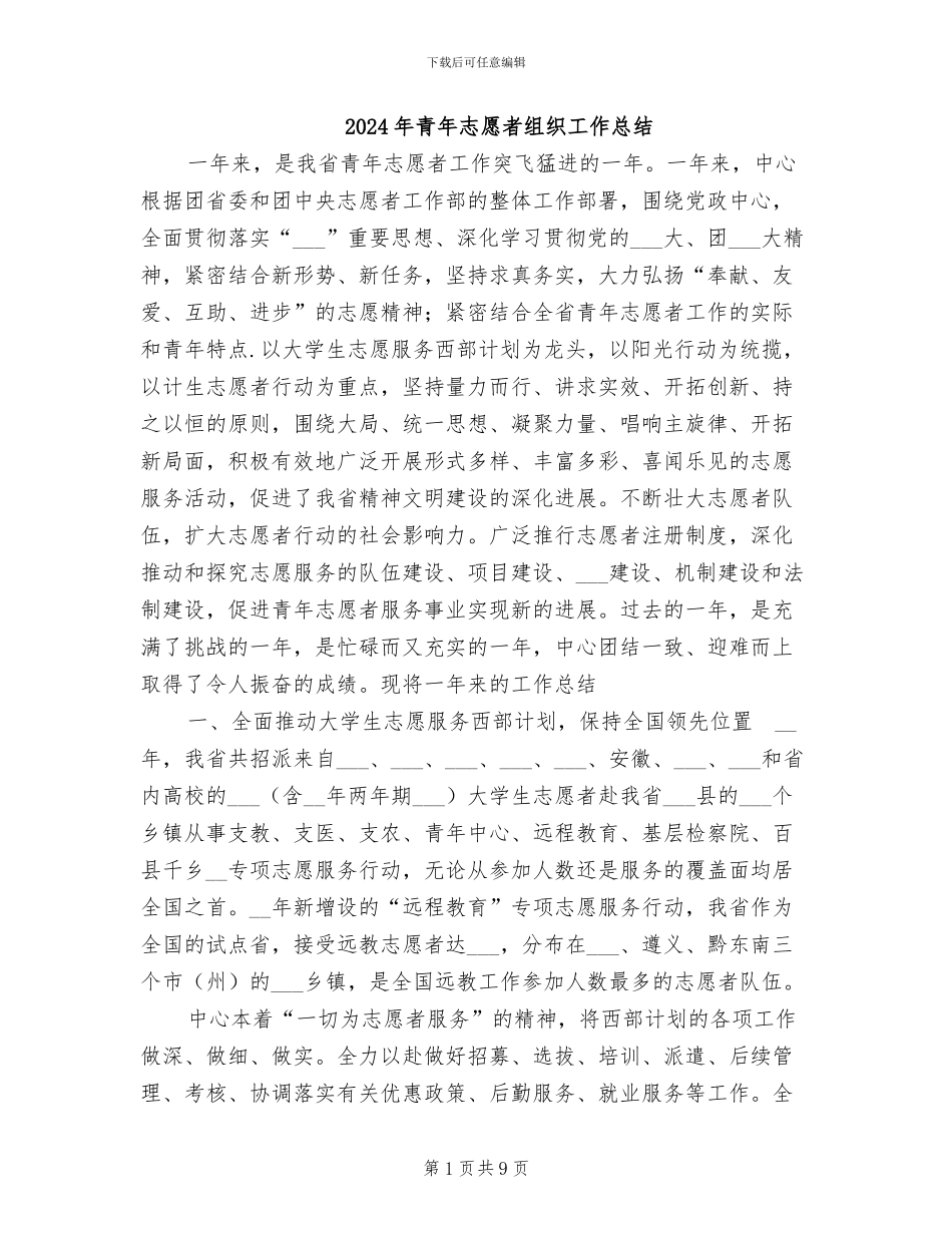 2024年青年志愿者组织工作总结_第1页