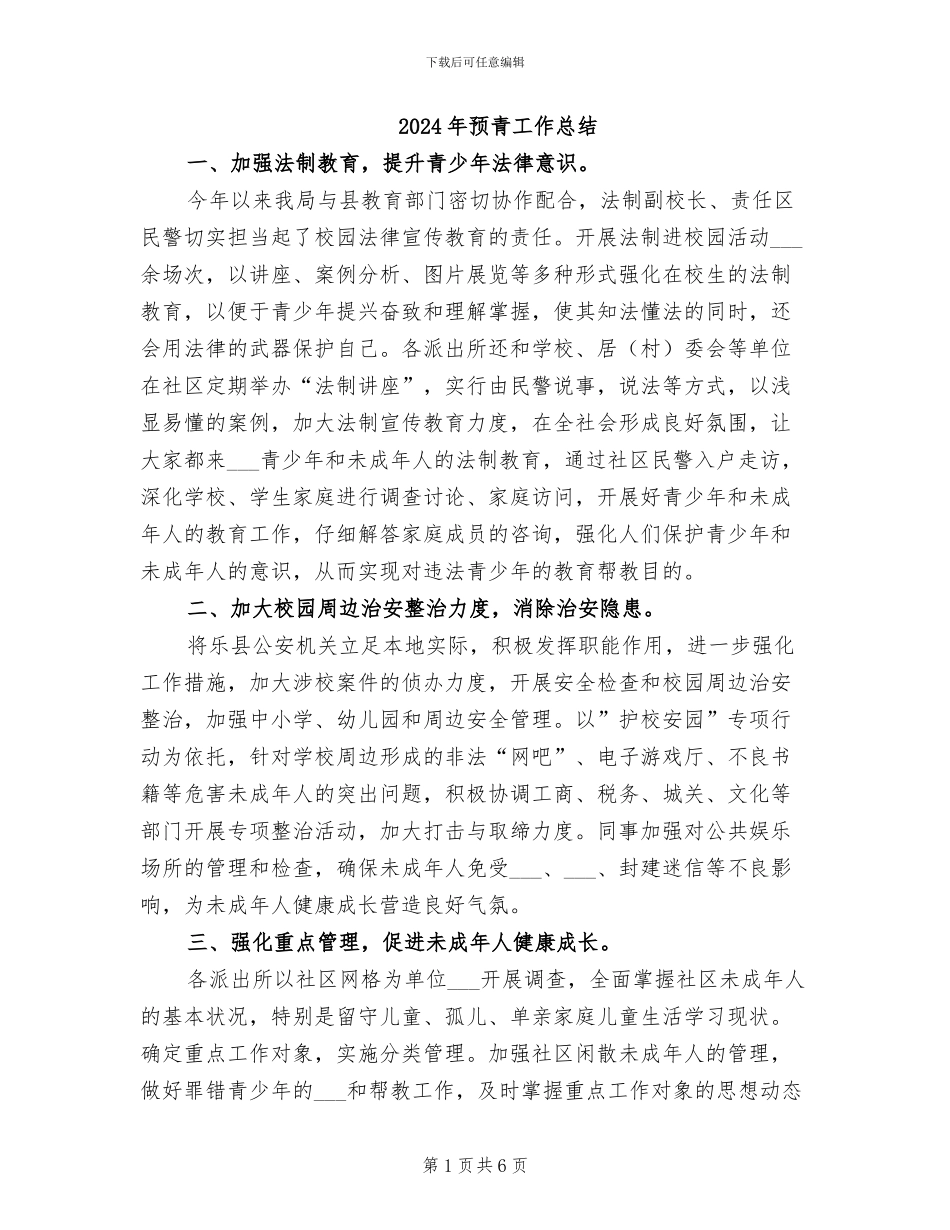 2024年预青工作总结_第1页