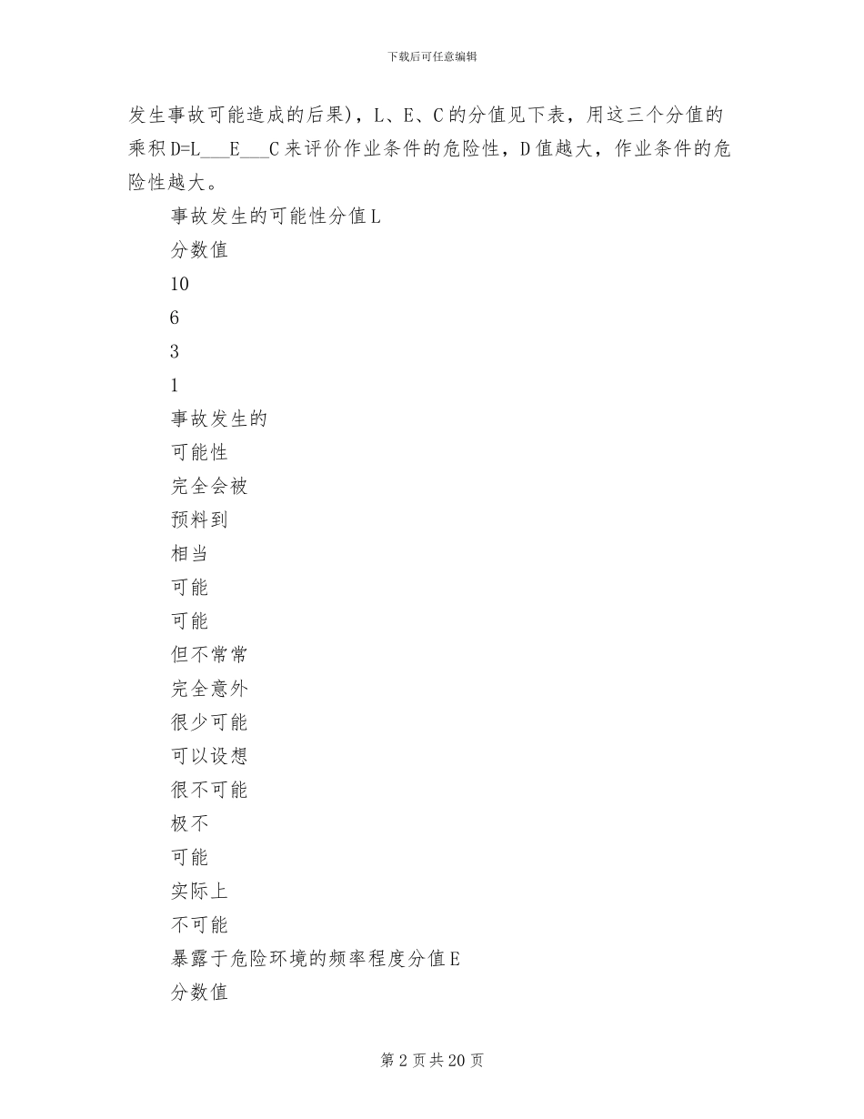 2024年风险管控管理制度_第2页