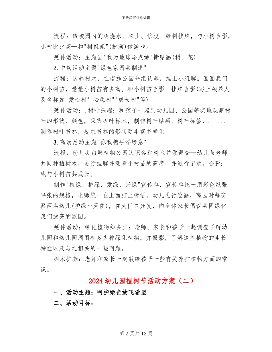 2024幼儿园植树节活动方案_第2页