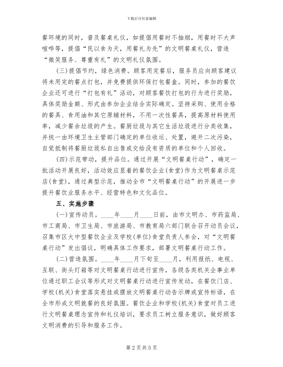 2024校园“文明餐桌”行动方案_第2页