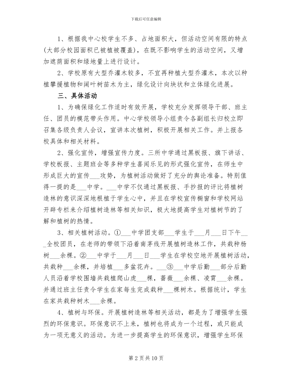 2024校园植树节活动总结_第2页