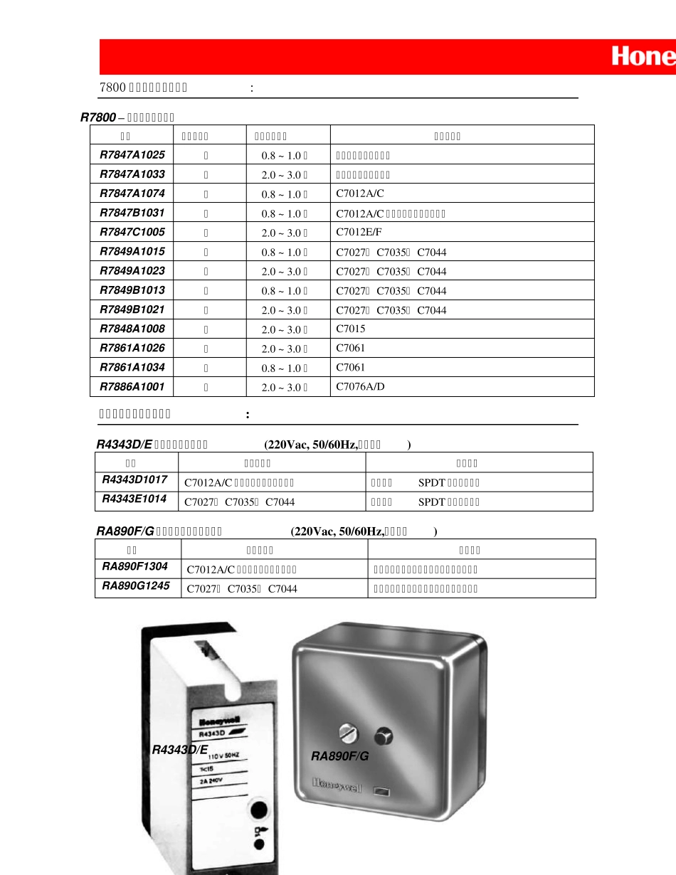 7800系列燃烧程序控制器_第2页