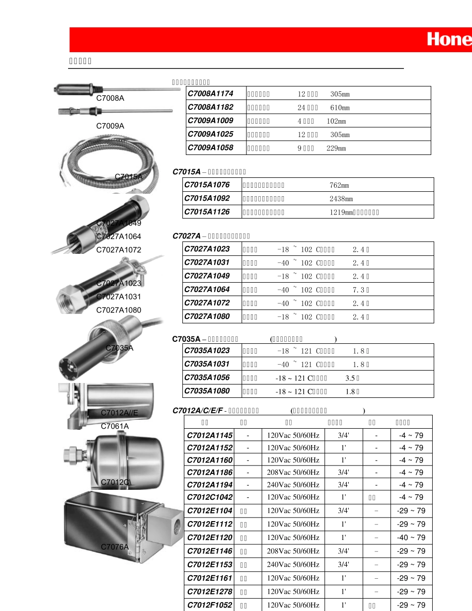 7800系列燃烧程序控制器_第3页