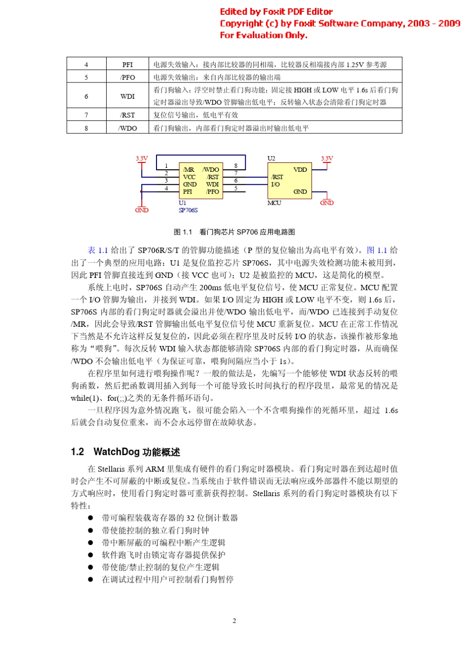 7_看门狗(WatchDog)(免费下载)_第3页