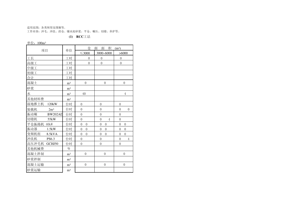 7《水利工程概预算补充定额(2005年版)》(水总[2005]389号)_第2页