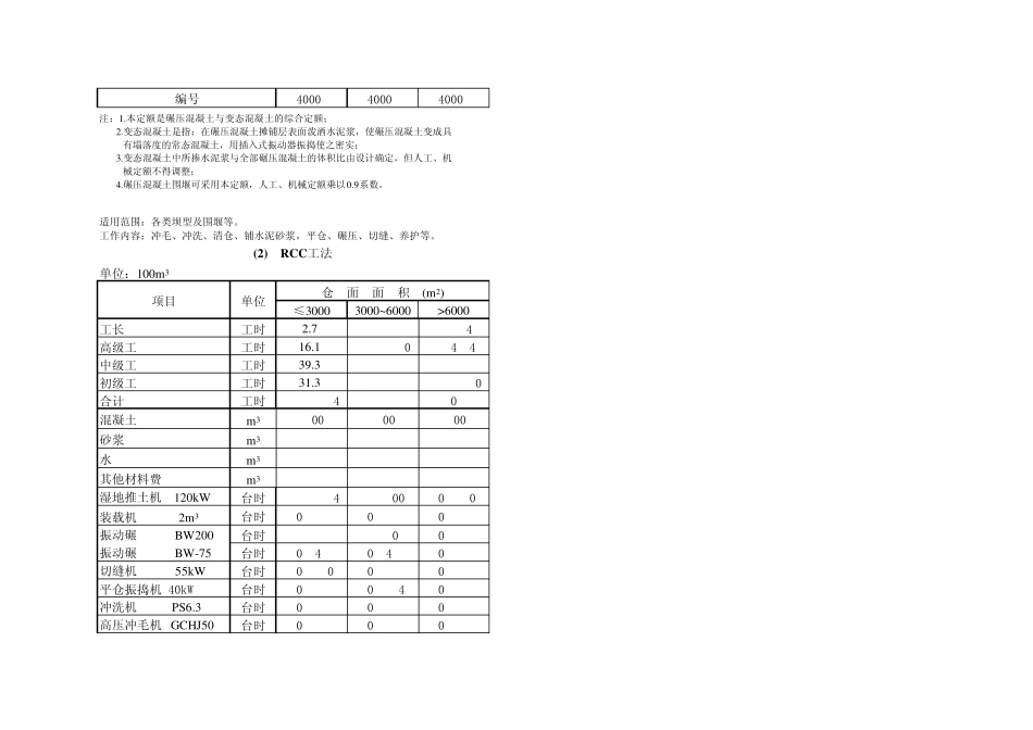 7《水利工程概预算补充定额(2005年版)》(水总[2005]389号)_第3页
