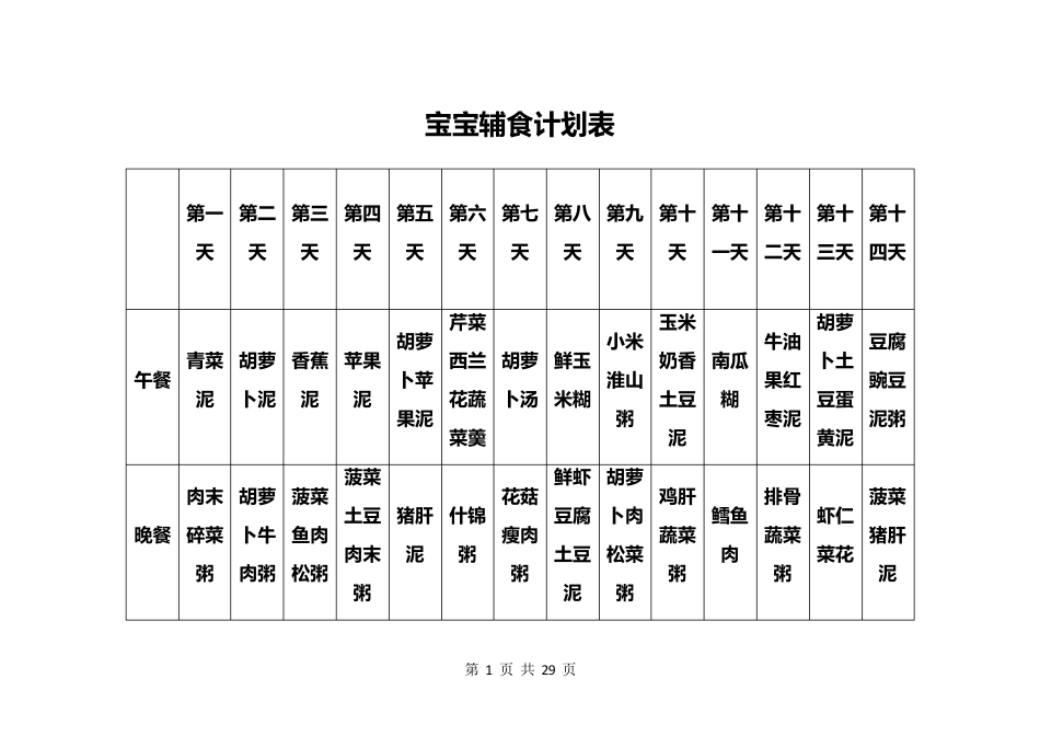 7个月宝宝辅食表_第1页