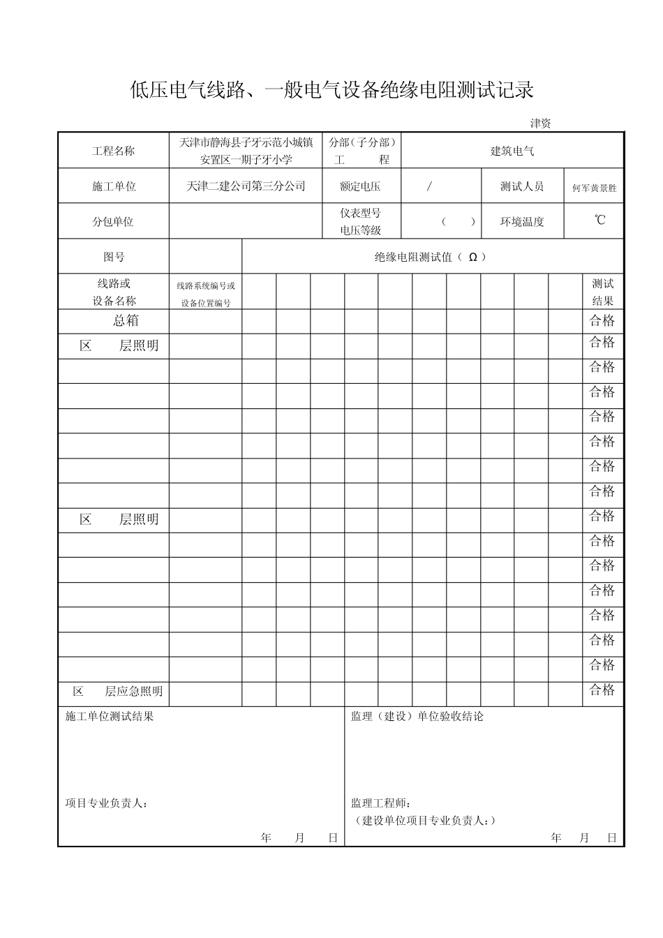 7低压电气线路、照明配电箱绝缘电阻测试记录(津资KD41)_第1页