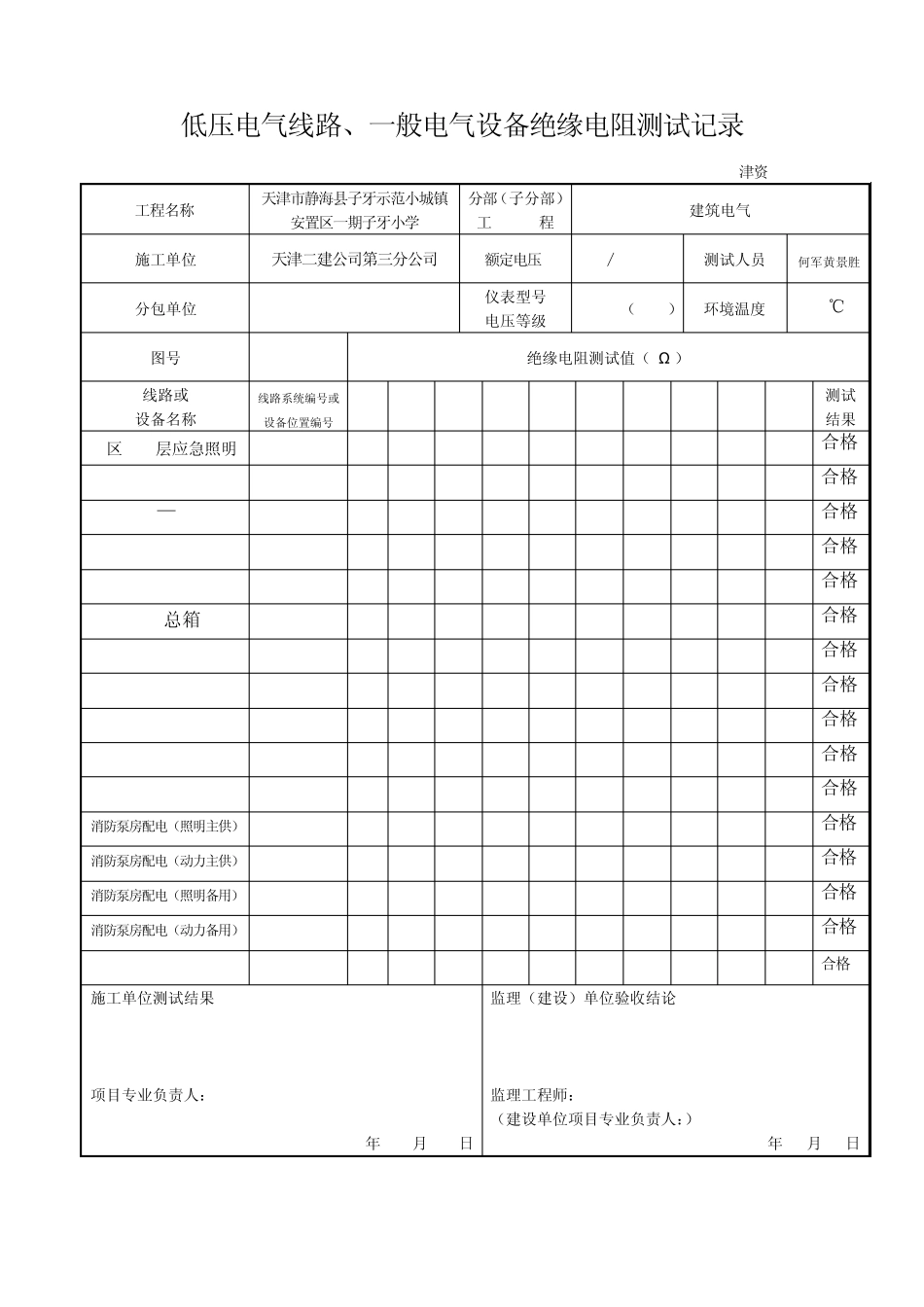 7低压电气线路、照明配电箱绝缘电阻测试记录(津资KD41)_第2页