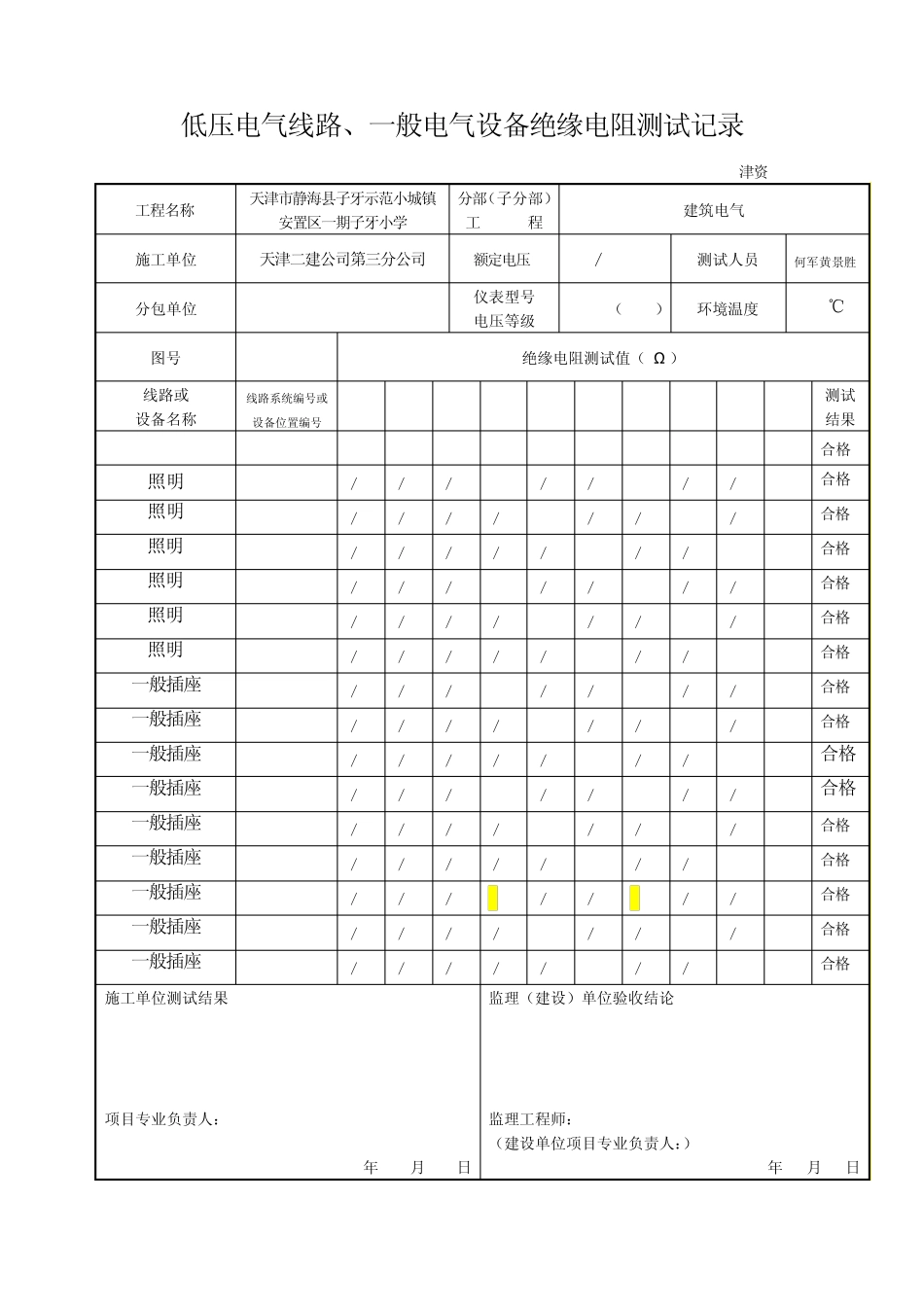 7低压电气线路、照明配电箱绝缘电阻测试记录(津资KD41)_第3页