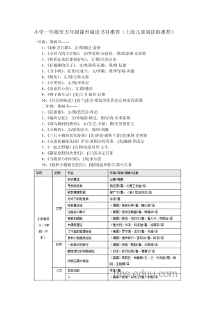7到17岁课外阅读大全：小学一年级至高中课外阅读书目推荐