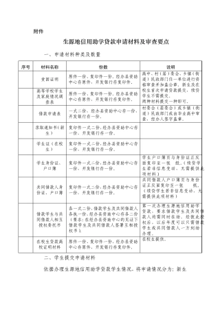 7国家开发银行生源地信用助学贷款申请材料及审查要点(点击下载)