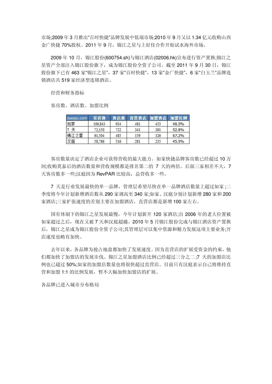 7天、如家、汉庭、锦江之星四大经济型酒店对比_第2页