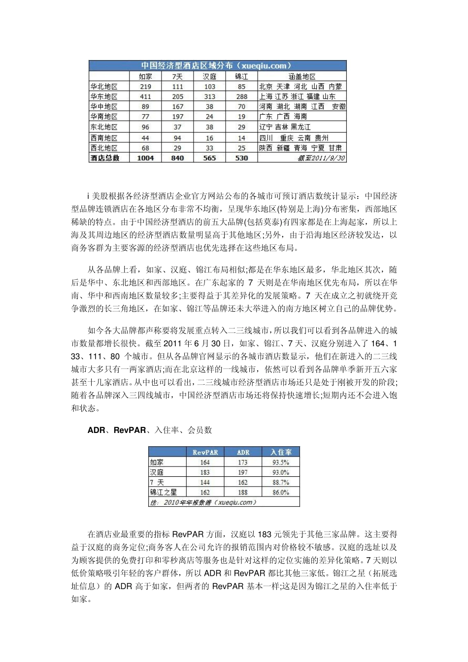 7天、如家、汉庭、锦江之星四大经济型酒店对比_第3页