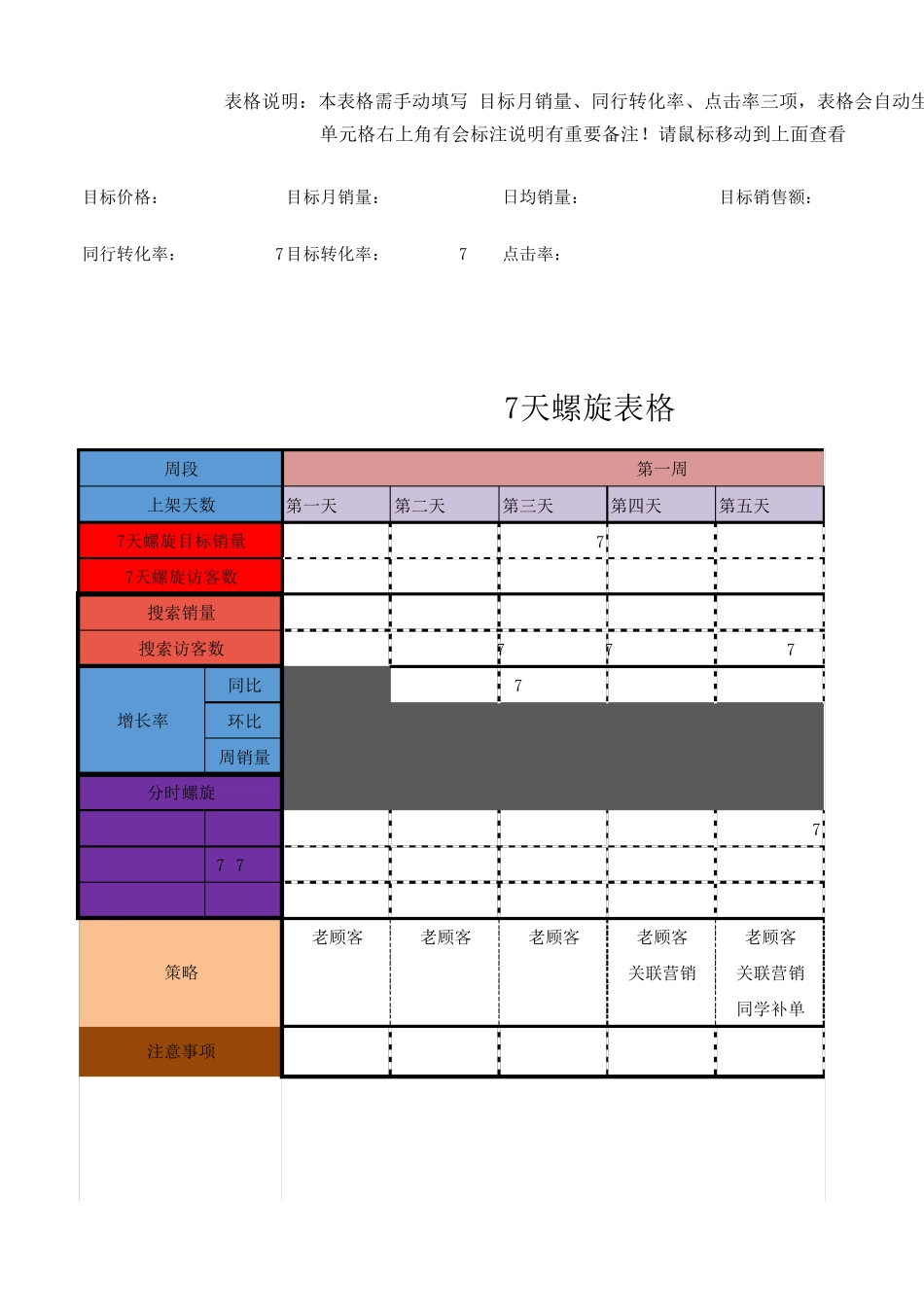 7天与14天销量增速表(辰沫)(舜禹汇)_第1页