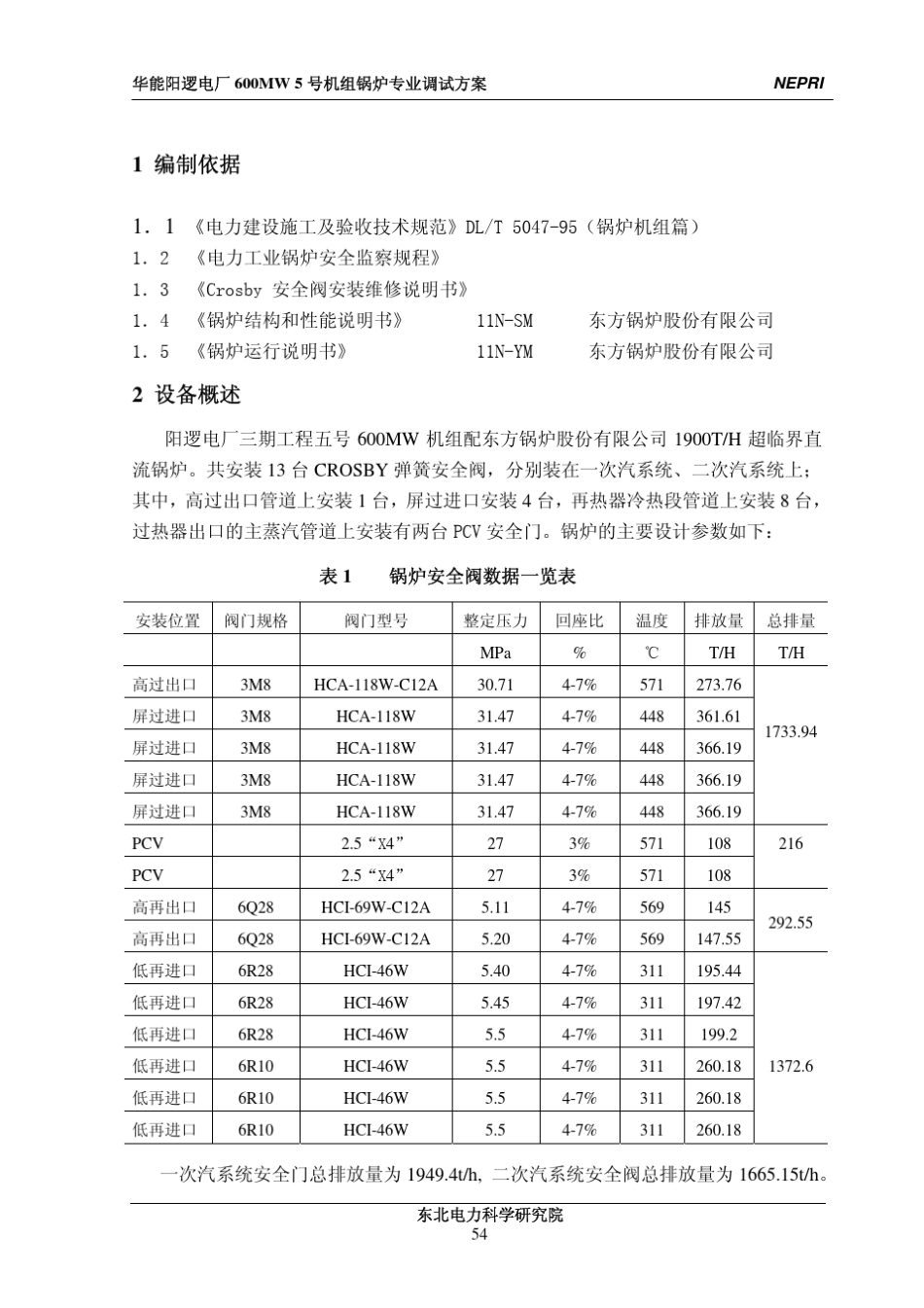 7安全门整定试验方案_第2页
