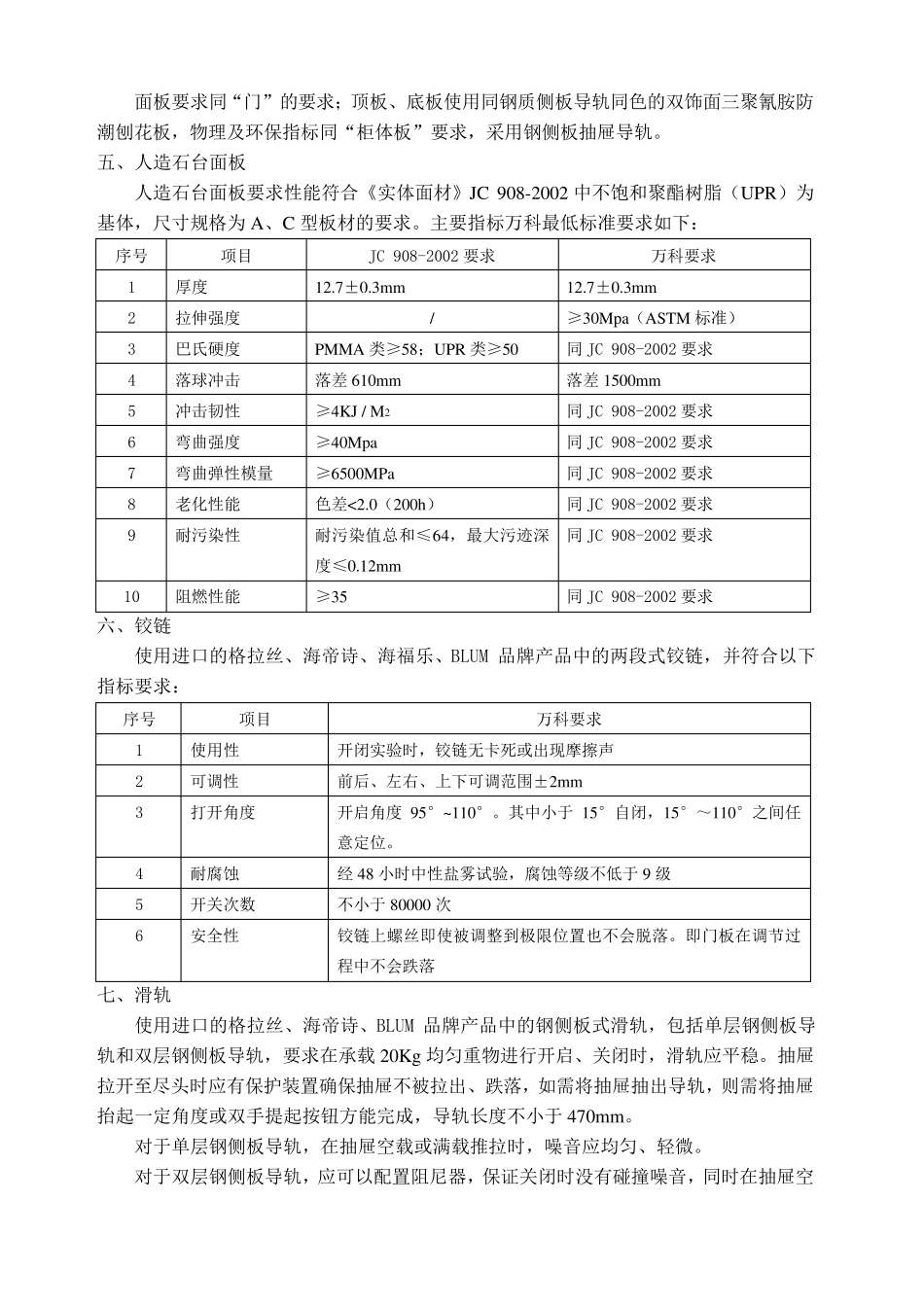 7橱柜技术与验收标准_第2页