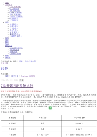 7款开源ERP系统比较开源中国社区