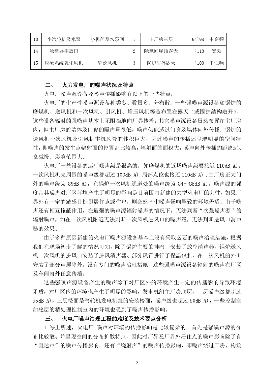 7火力发电厂噪声调查简介_第2页
