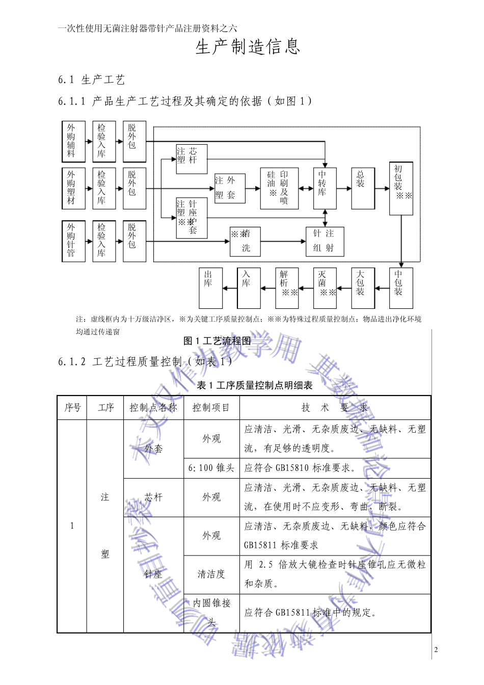 7生产制造信息报告范本_第3页