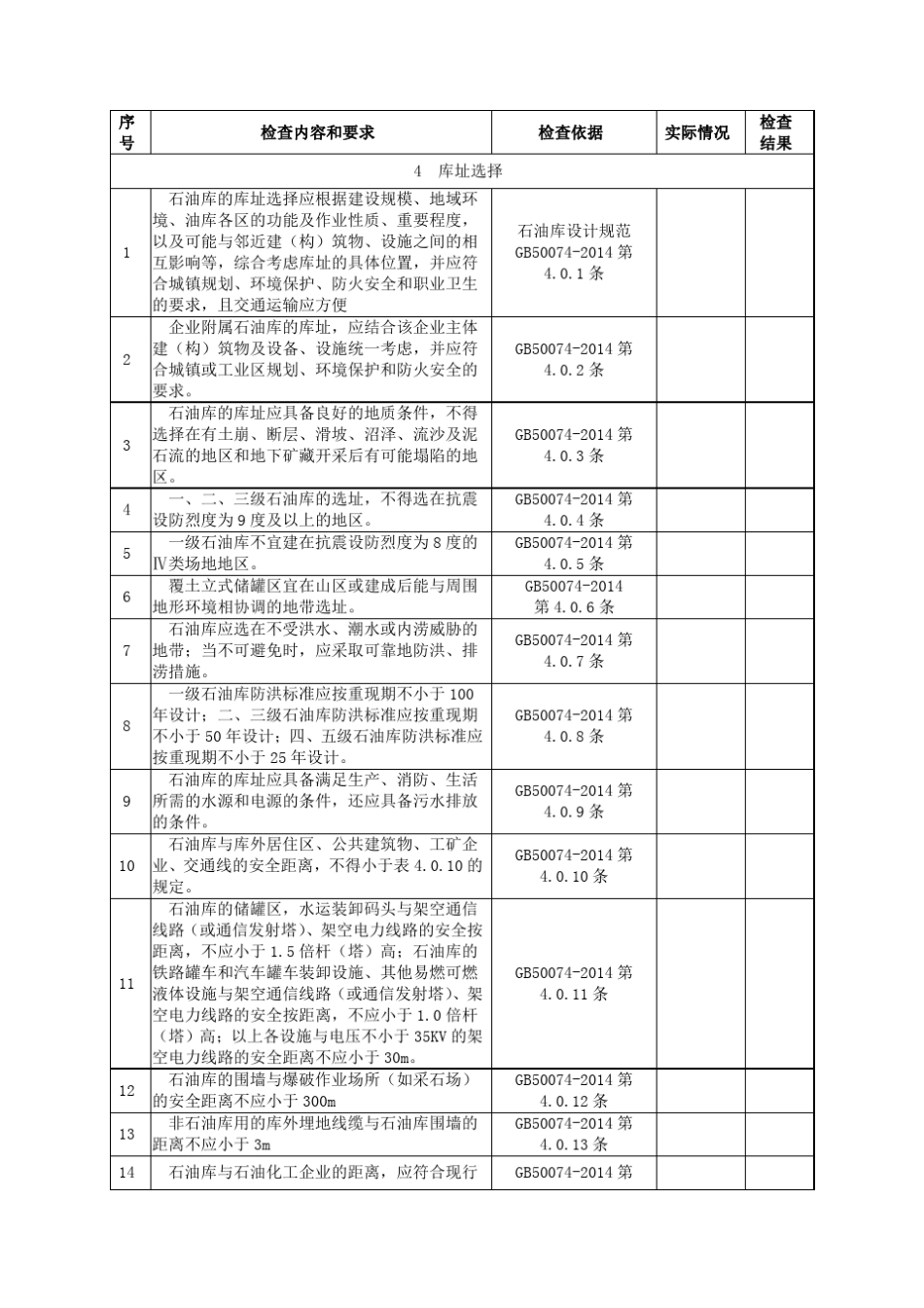 7石油库设计规范GB500742014_第1页