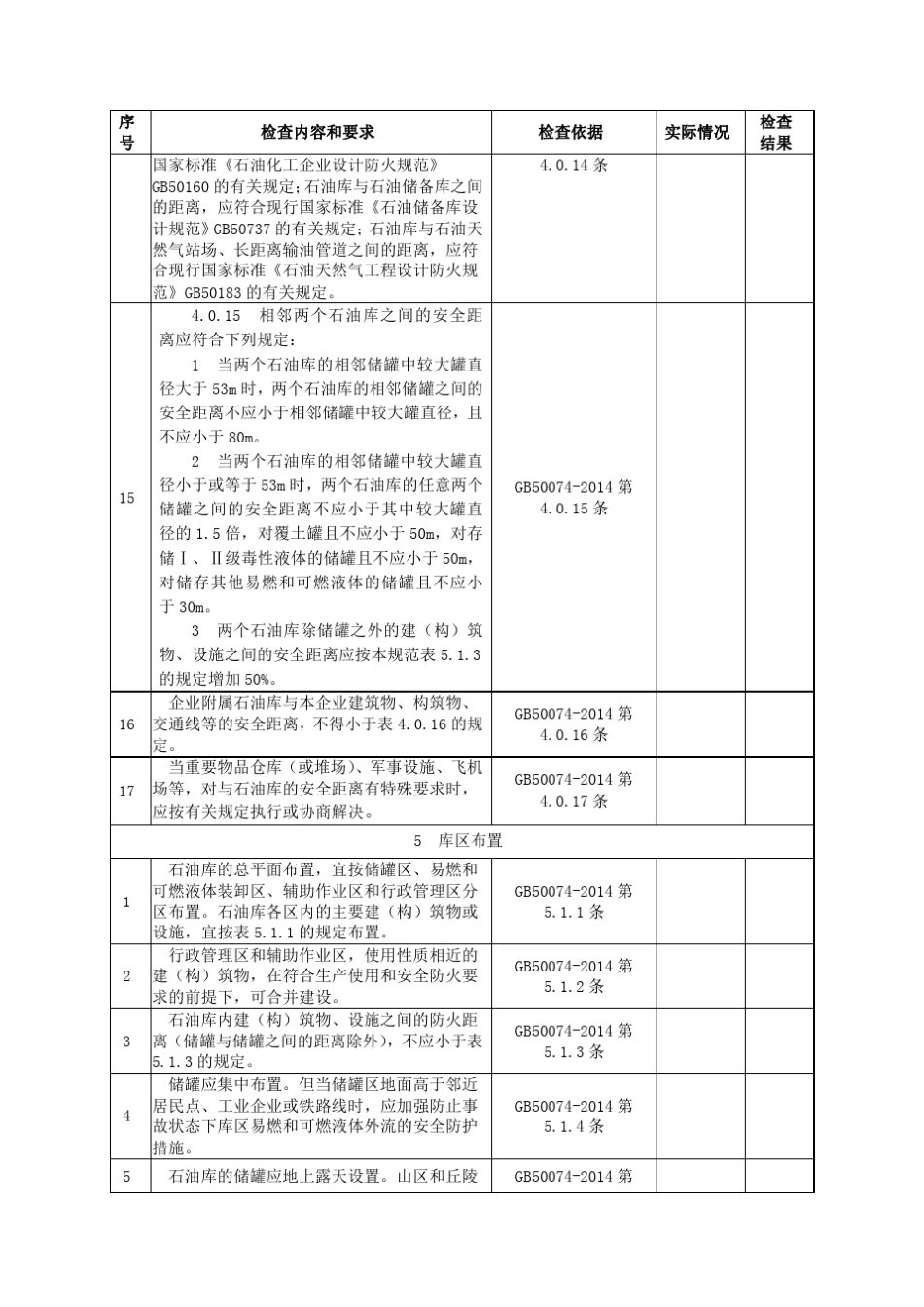 7石油库设计规范GB500742014_第2页