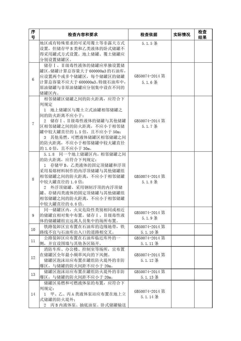 7石油库设计规范GB500742014_第3页