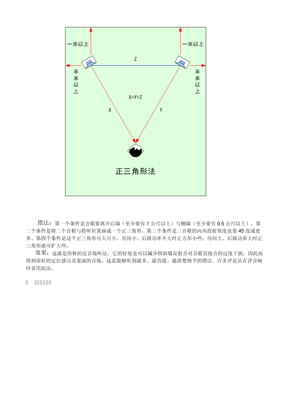 7种立体声音箱摆位法_第2页