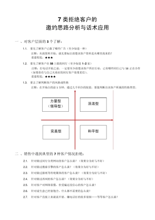 7类拒绝客户的邀约思路与话术