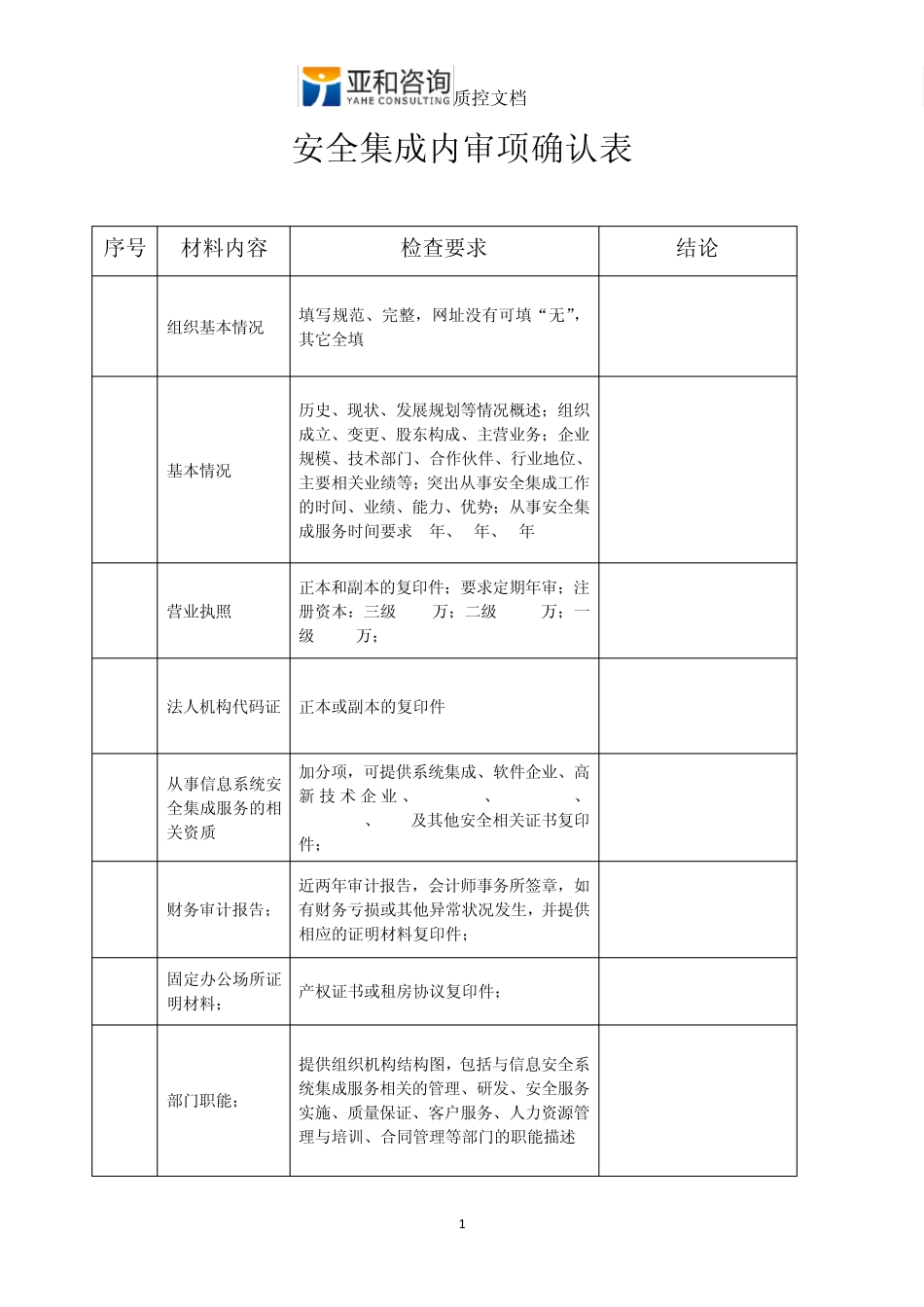 8.1.1内审项确认表_第1页