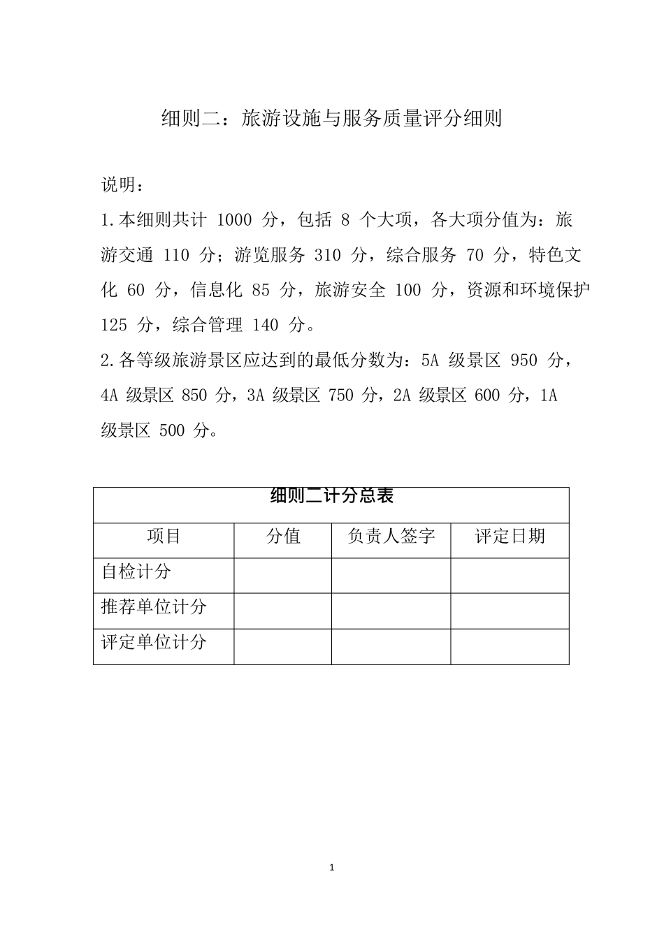 8.1《旅游景区质量等级的评定与划分》(2016最新修订版)_第1页