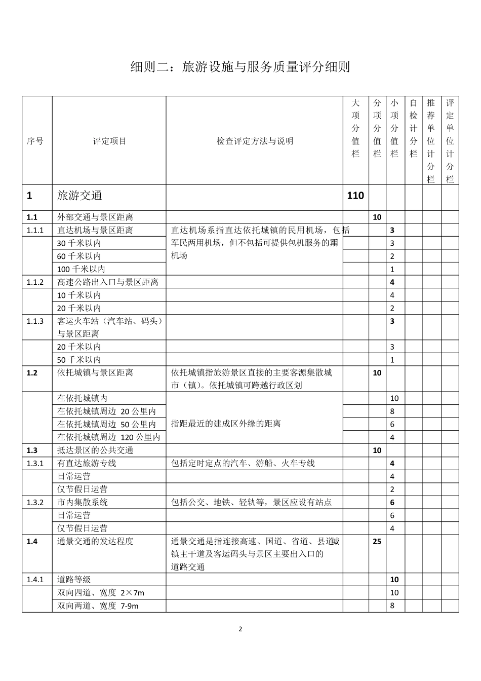 8.1《旅游景区质量等级的评定与划分》(2016最新修订版)_第2页