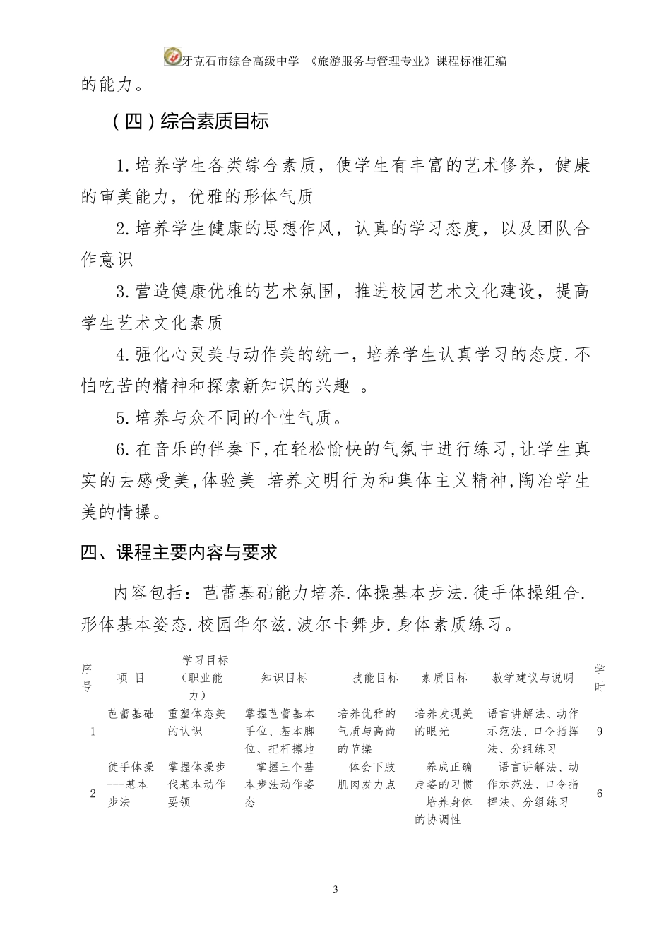 8.《形体训练》课程标准_第3页