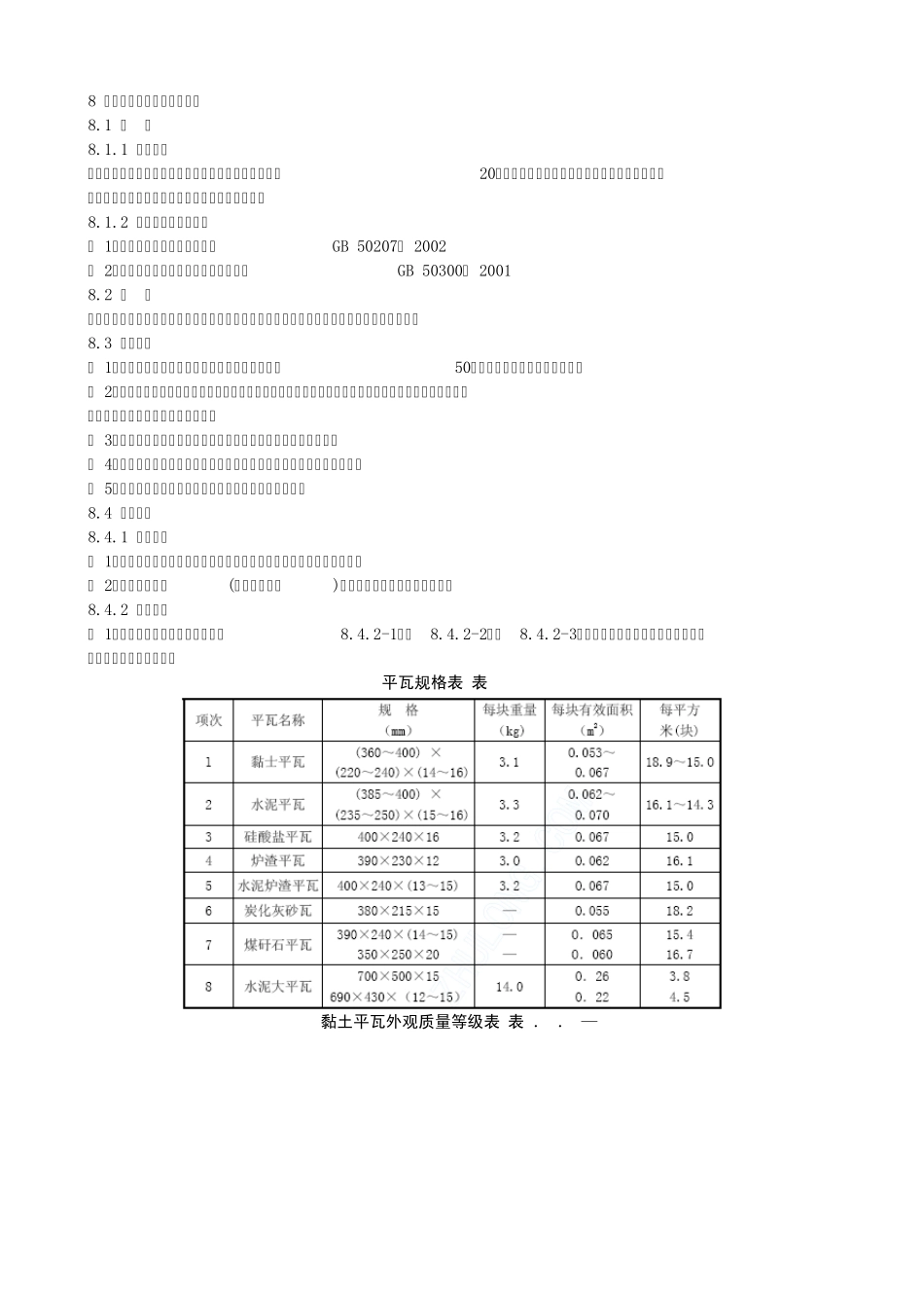 8.平瓦屋面工程施工工艺标准_第1页