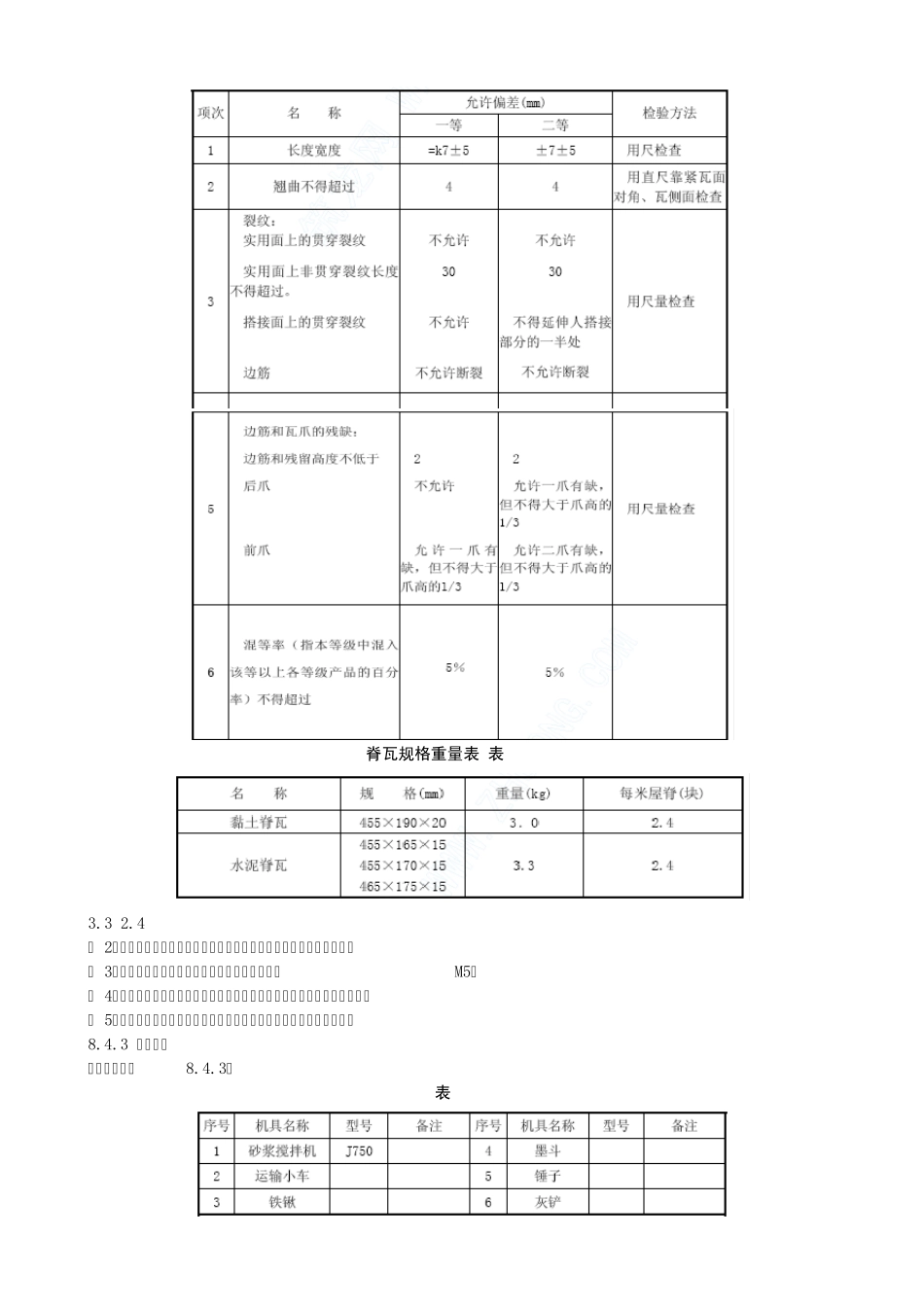 8.平瓦屋面工程施工工艺标准_第2页