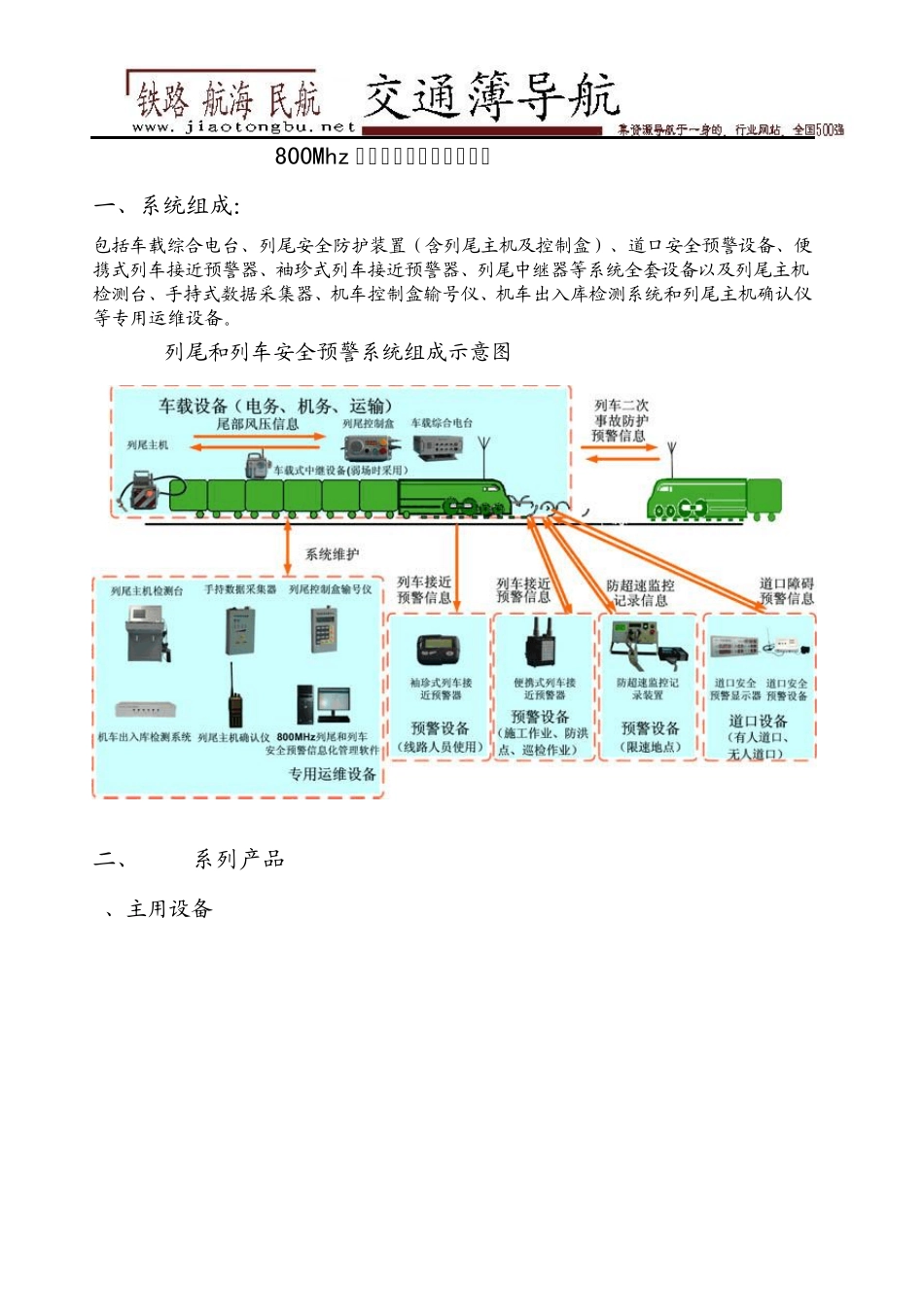 800Mhz列尾及部件_第1页