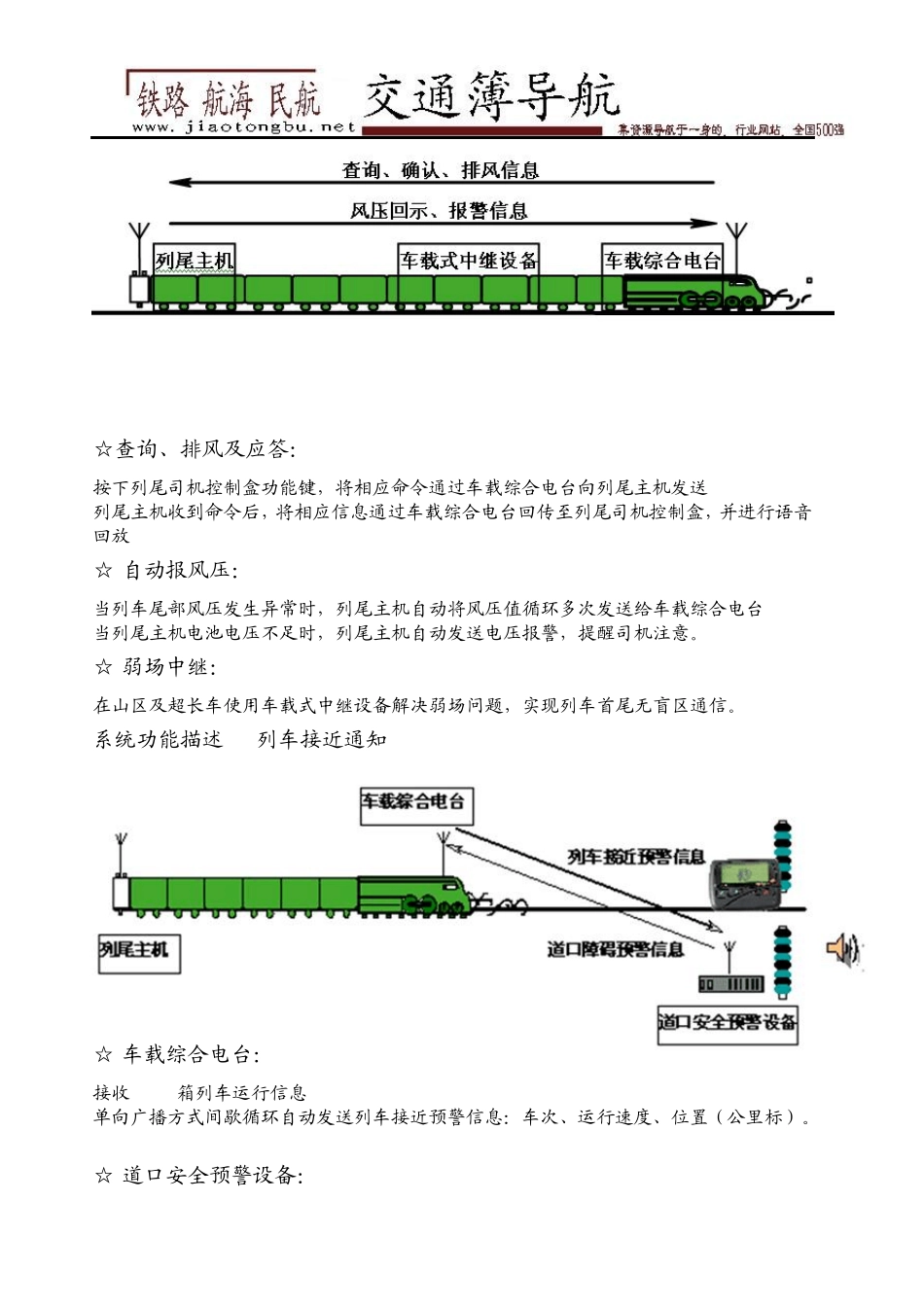 800Mhz列尾及部件_第3页