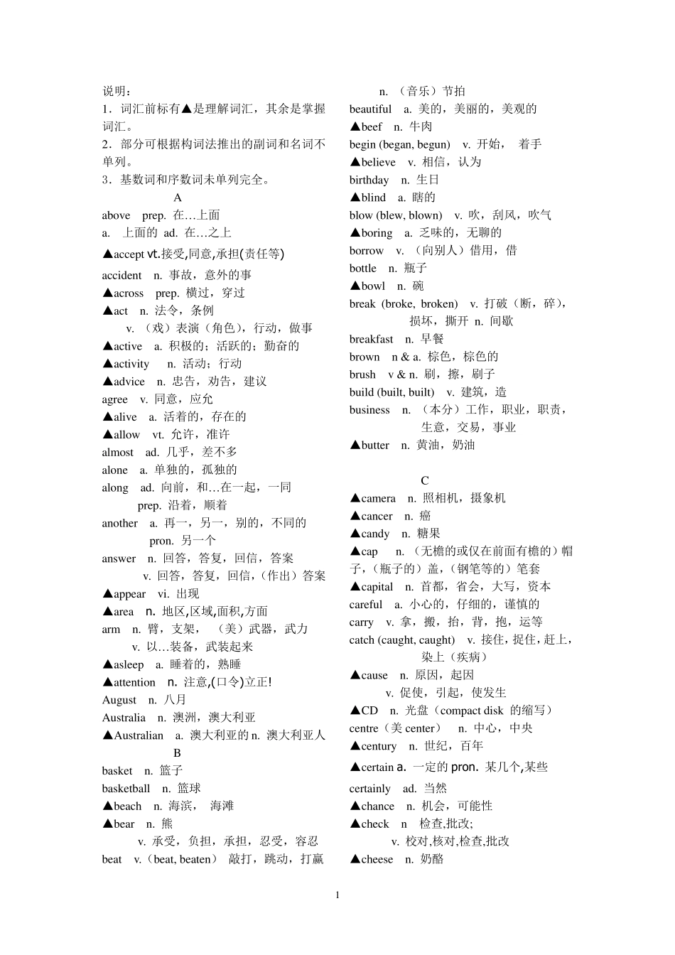 800个初中英语阅读高频核心词汇_第1页