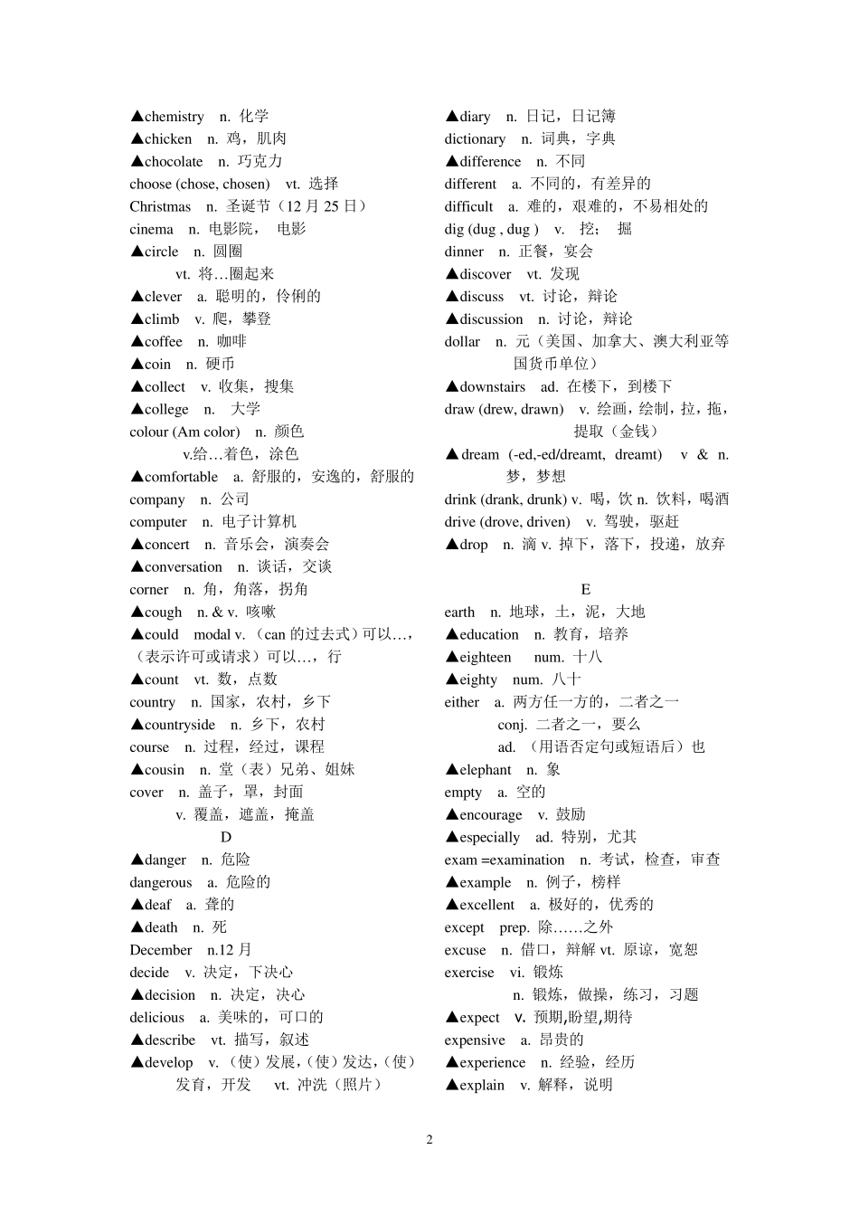 800个初中英语阅读高频核心词汇_第2页