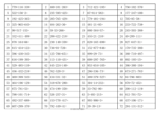 800道三位数加减混合运算练习