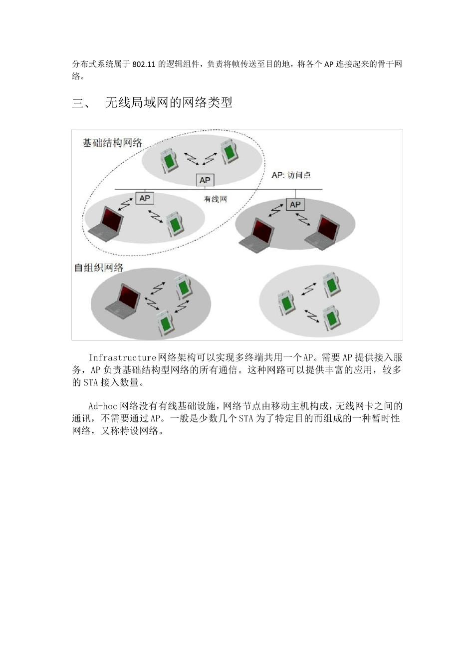 802.11协议_第2页