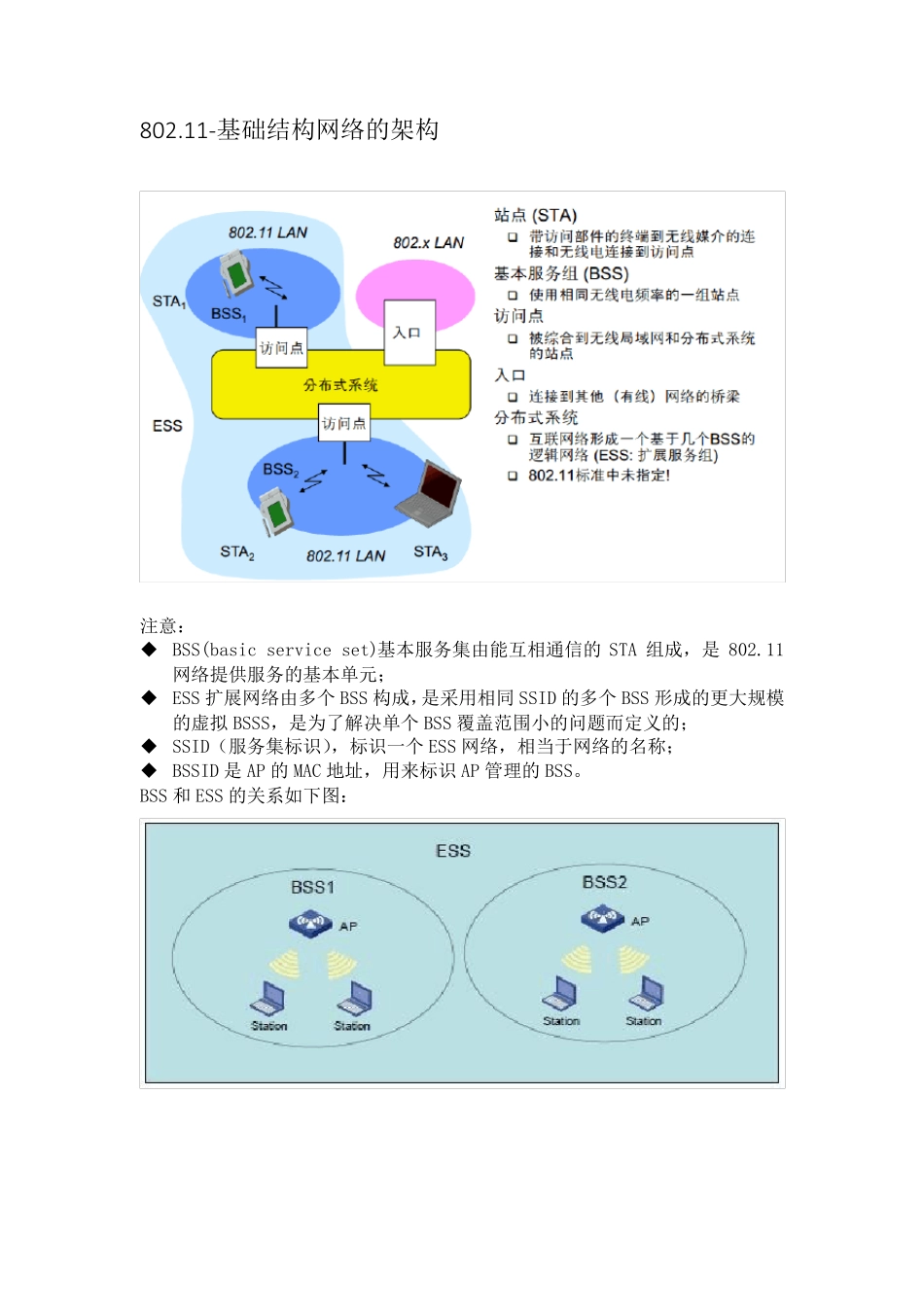 802.11协议_第3页