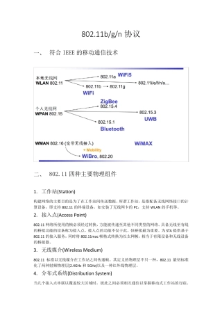 802.11协议