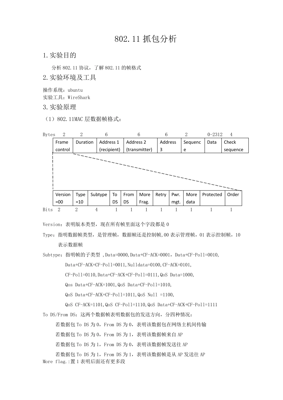 802.11抓包分析_第1页