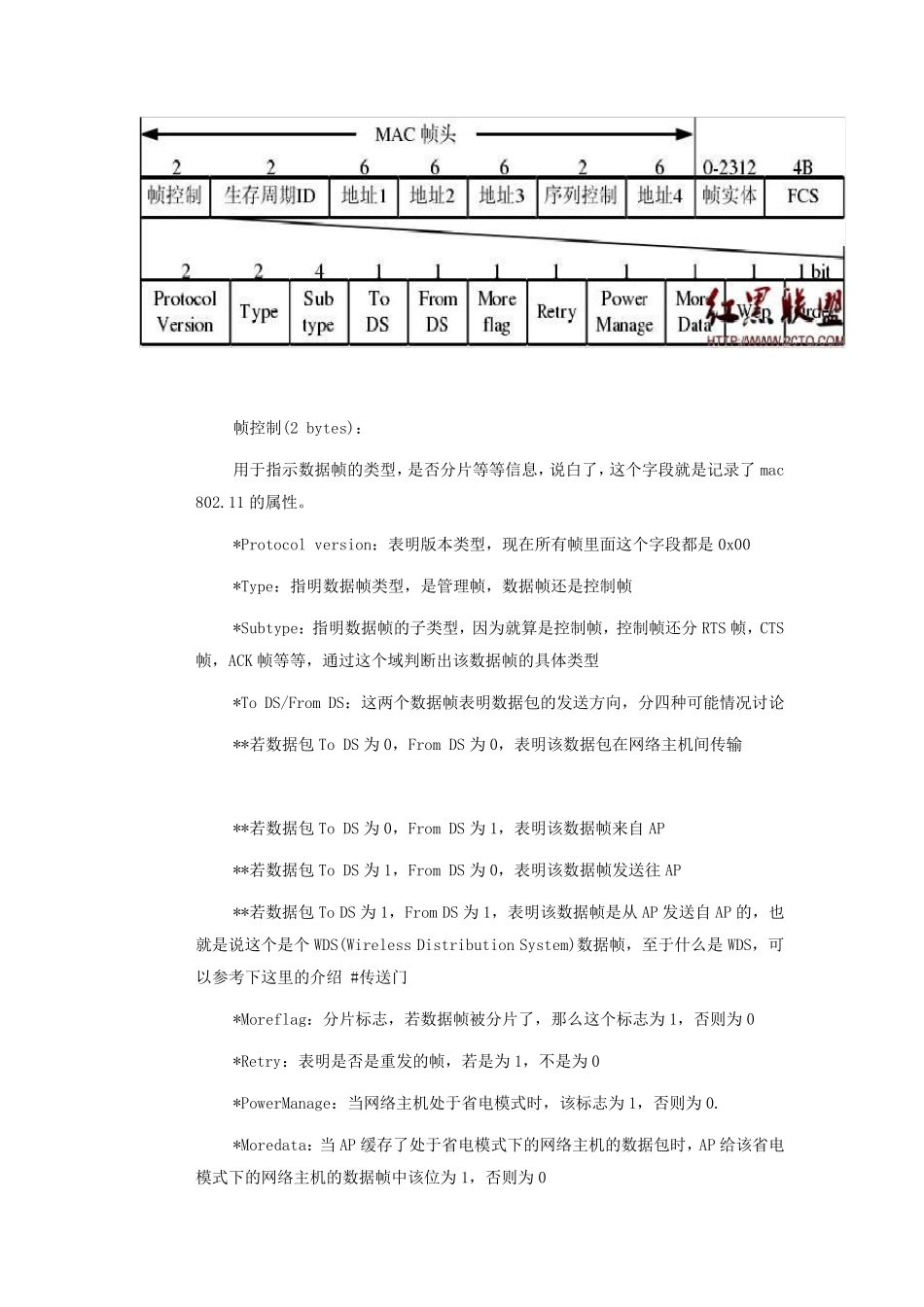 80211帧格式解析_第2页