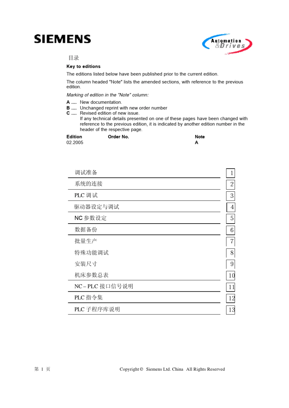 802D简明调试指南_第3页