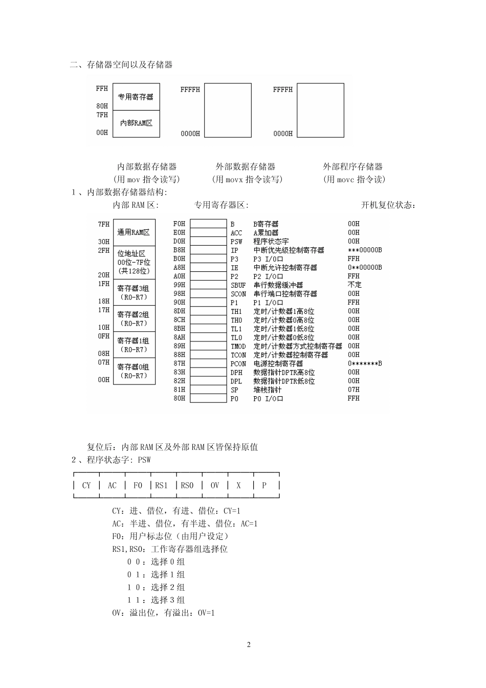 8031单片机原理_第2页